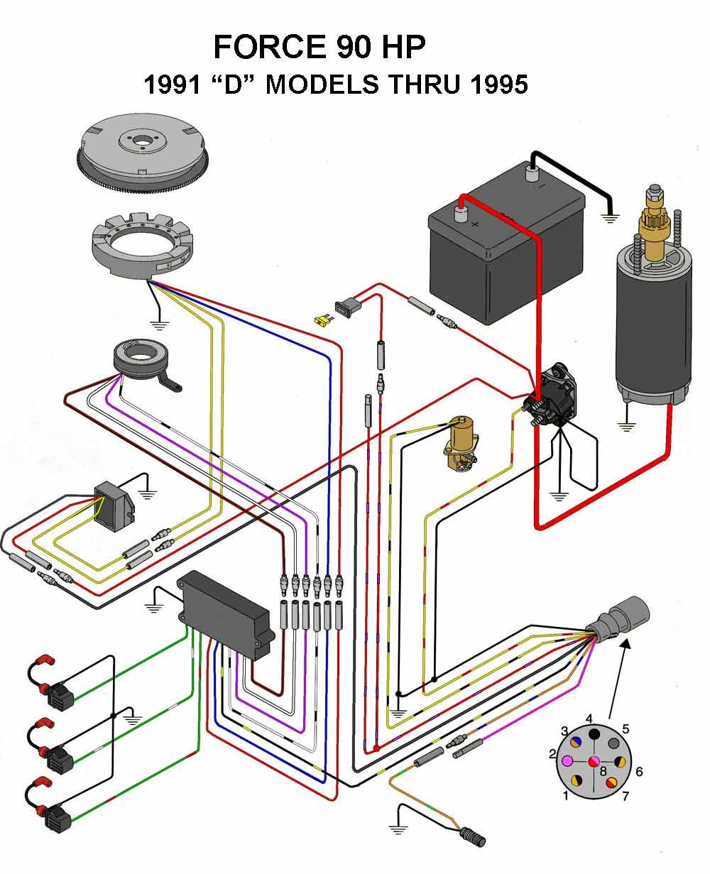 150hp Outboard Mercury Trim Wiring Diagram Wiring Diagram Pictures