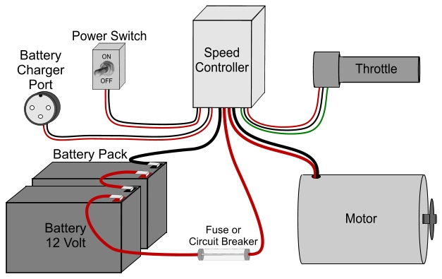 152fmh scooter wiring diagram