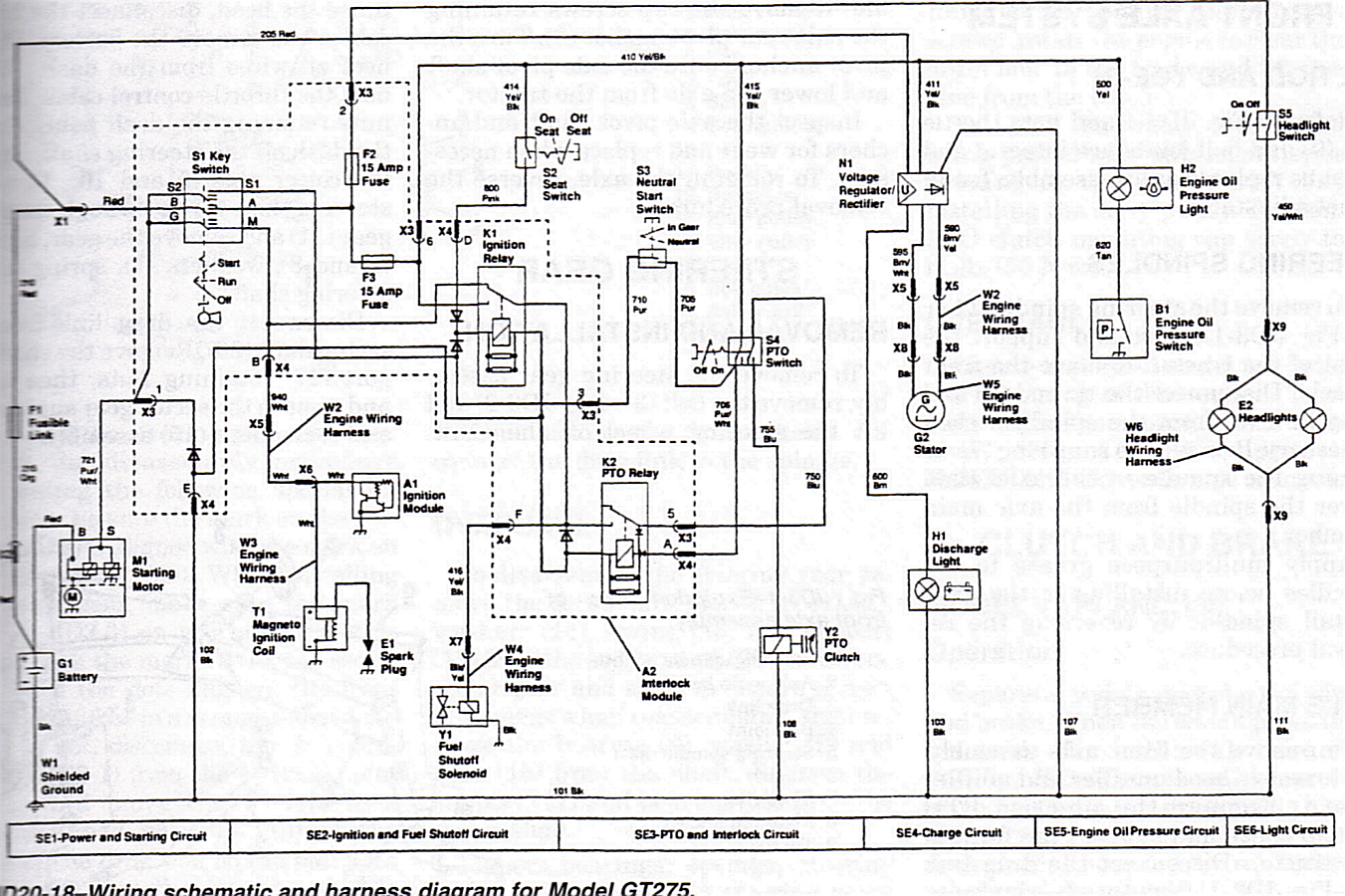 16 hp vanguard starter solenoid wiring diagram