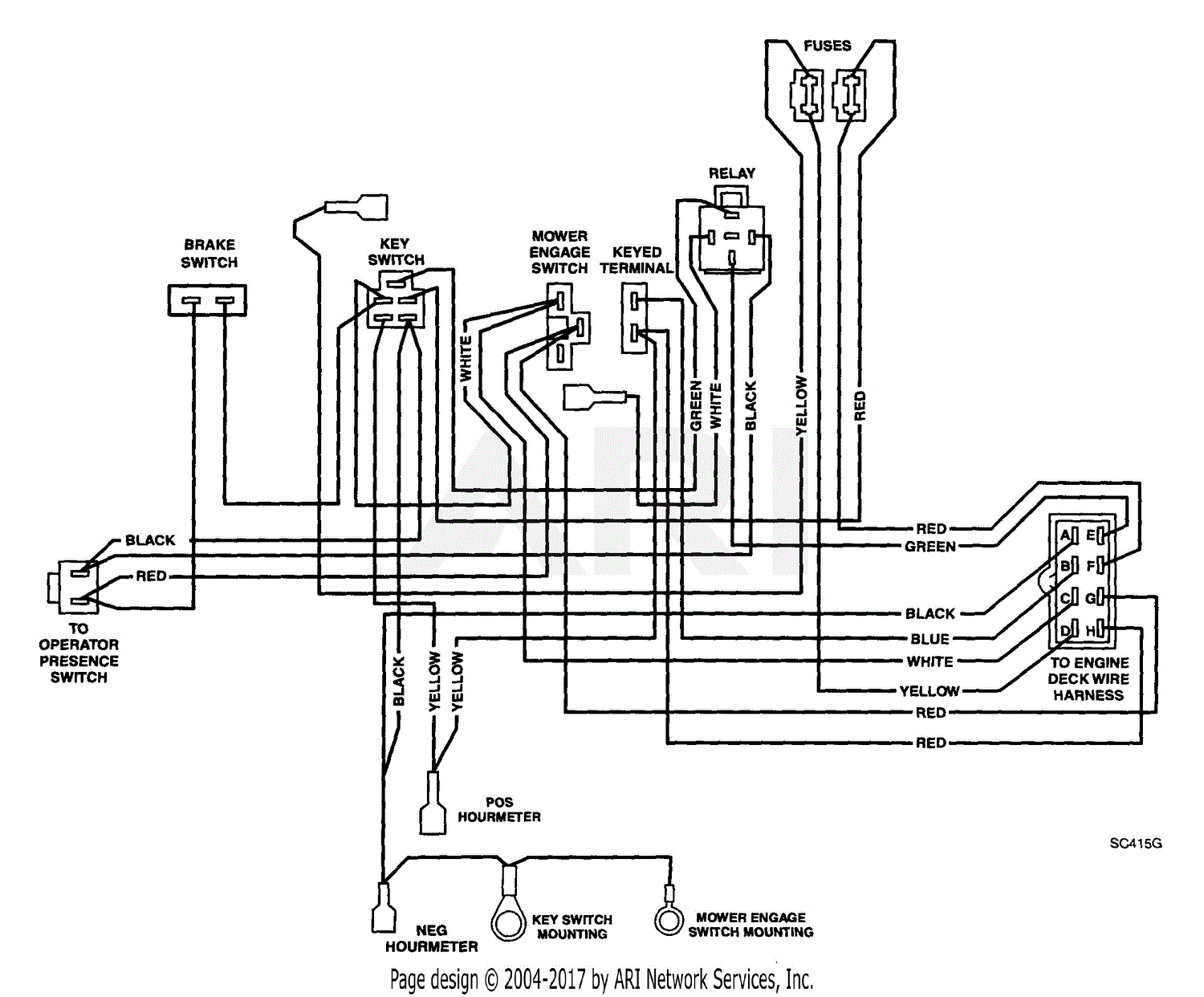 16 tiger xrt wiring diagram