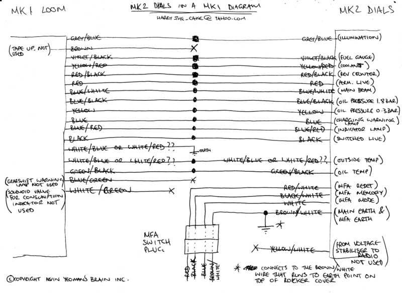 1.6 vw na cluster wiring diagram