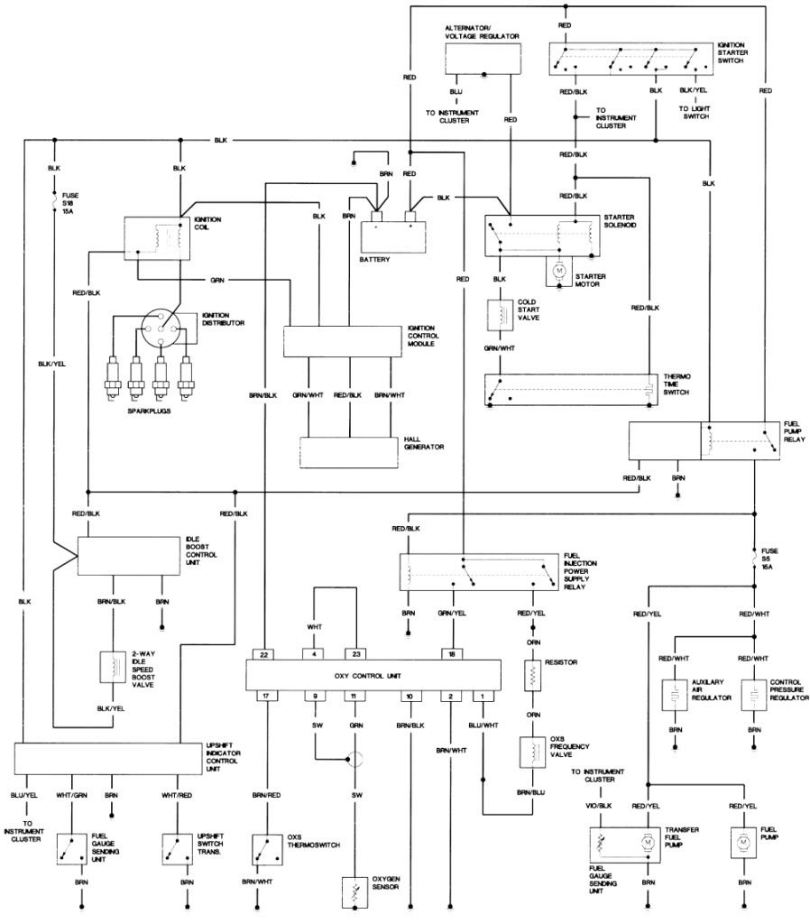 1 6 Vw Na Cluster Wiring Diagram