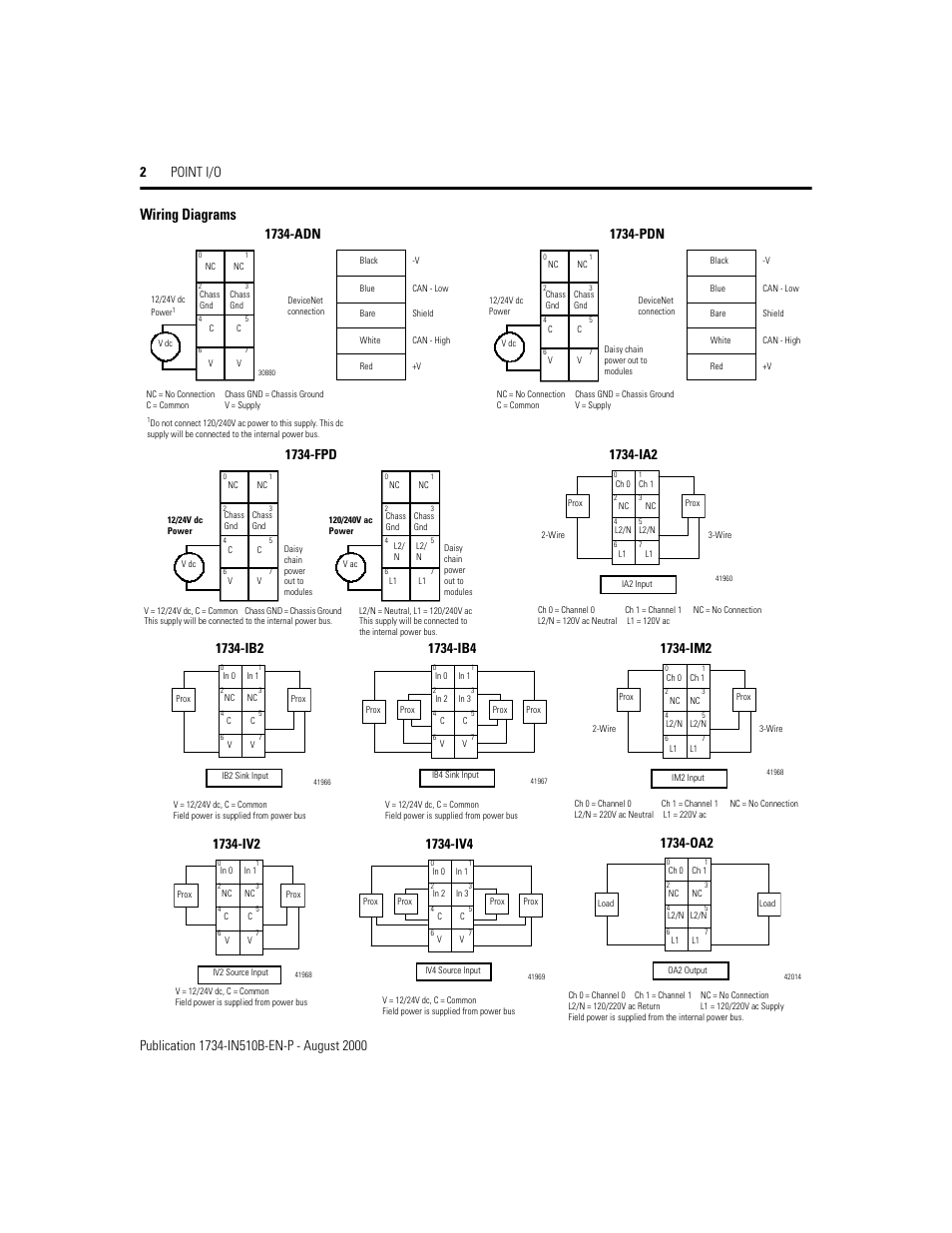 1734 aent wiring