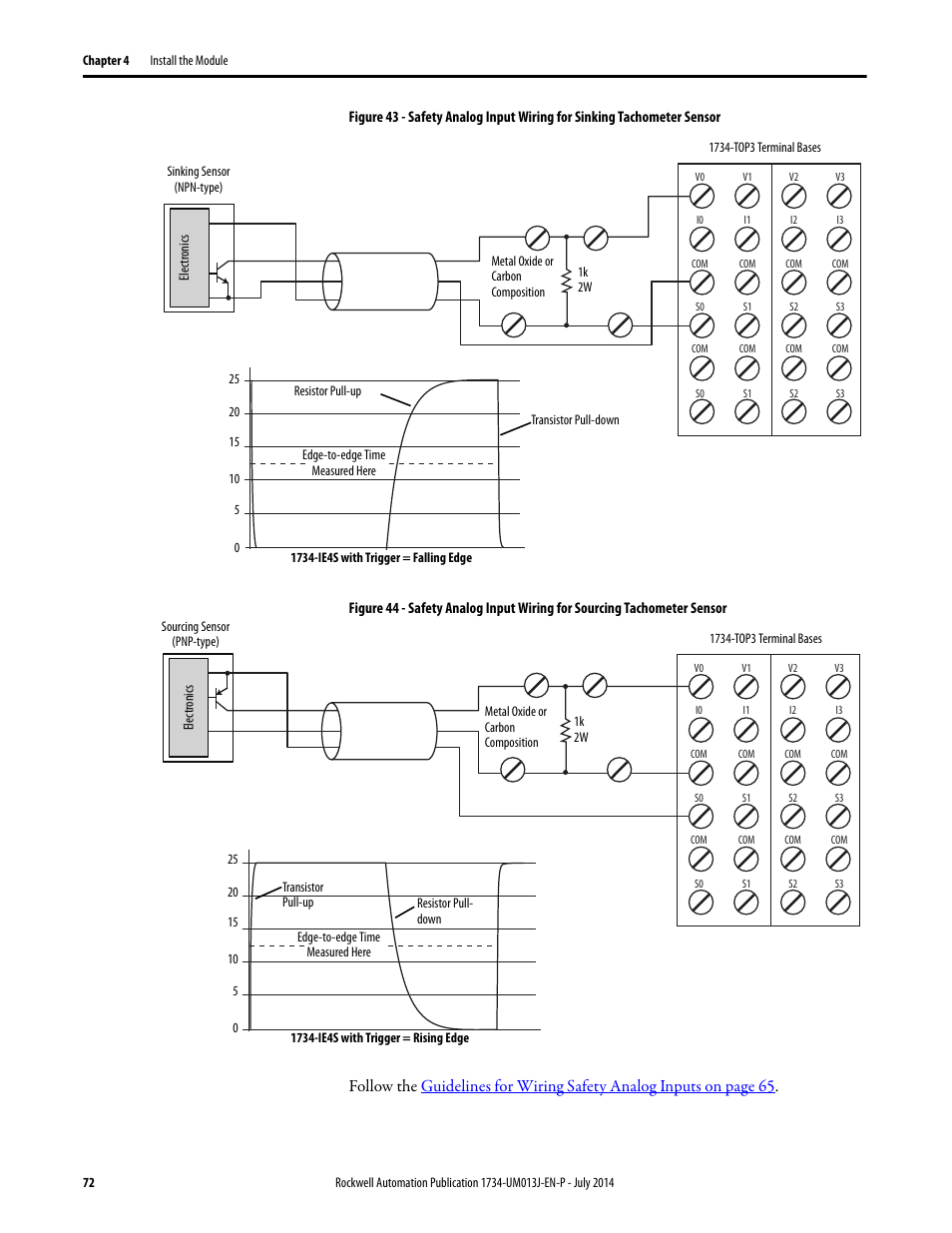 1734-ie8c wiring diagram