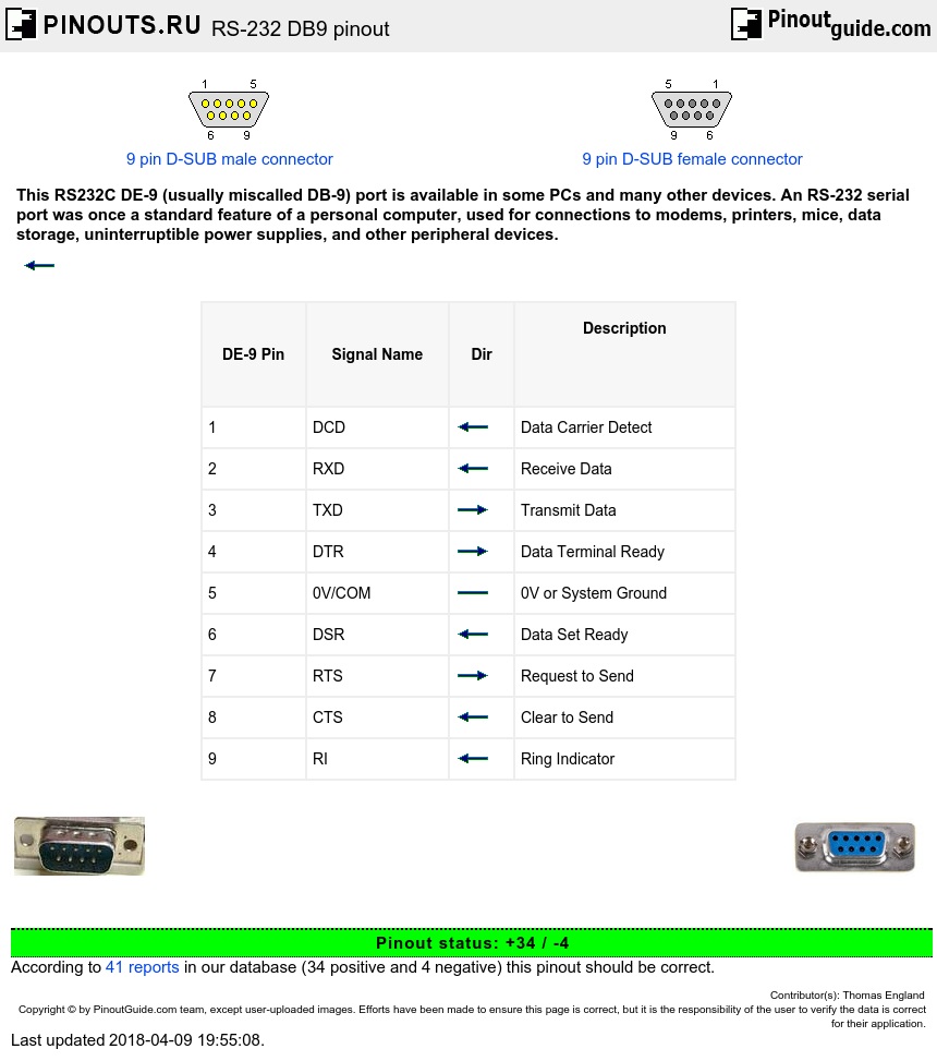 1747-cp3 cable wiring diagram