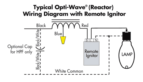 175 watt metal halide ballast wiring diagram