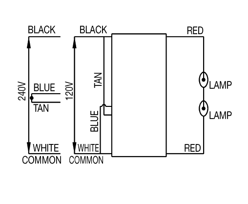 175 watt metal halide ballast wiring diagram