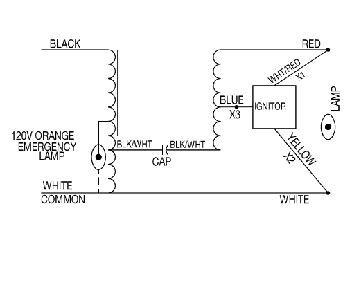 175 Watt Metal Halide Ballast Wiring Diagram