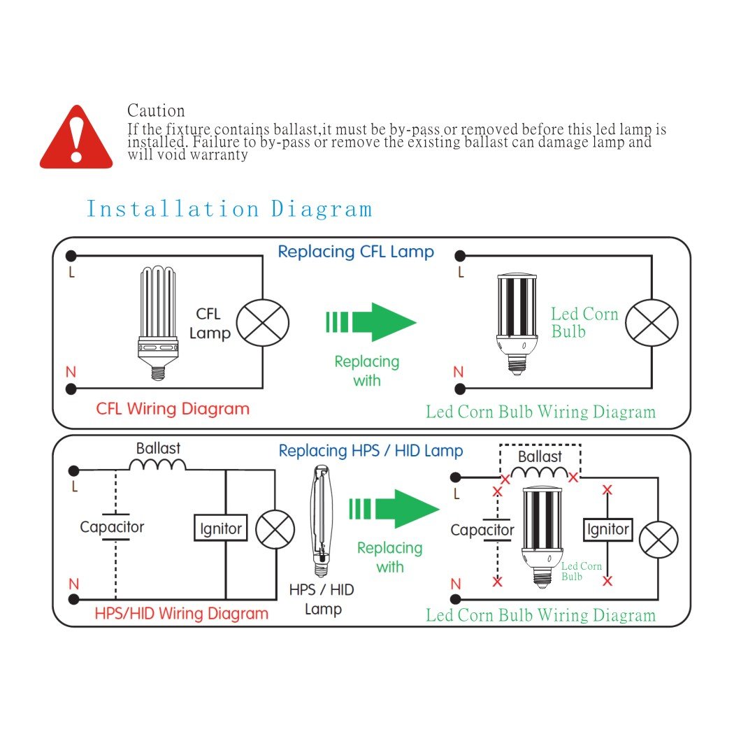 175 watt metal halide ballast wiring diagram