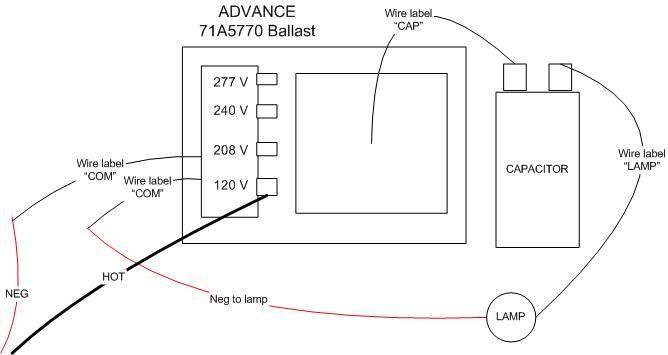 175 watt metal halide ballast wiring diagram