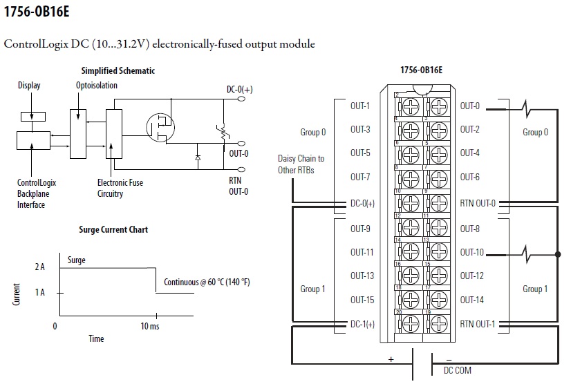 1756 ia16i wiring