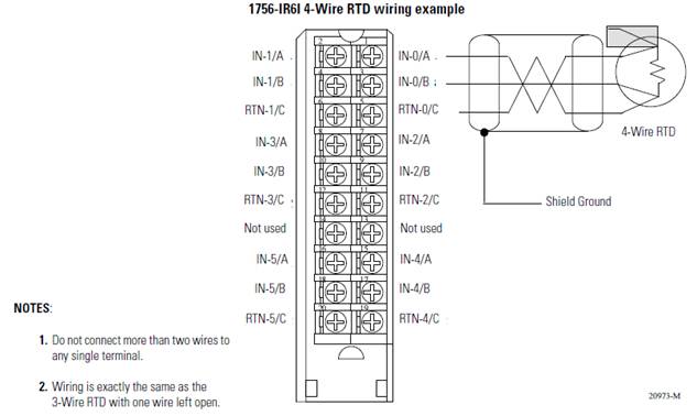 1756 if16 wiring