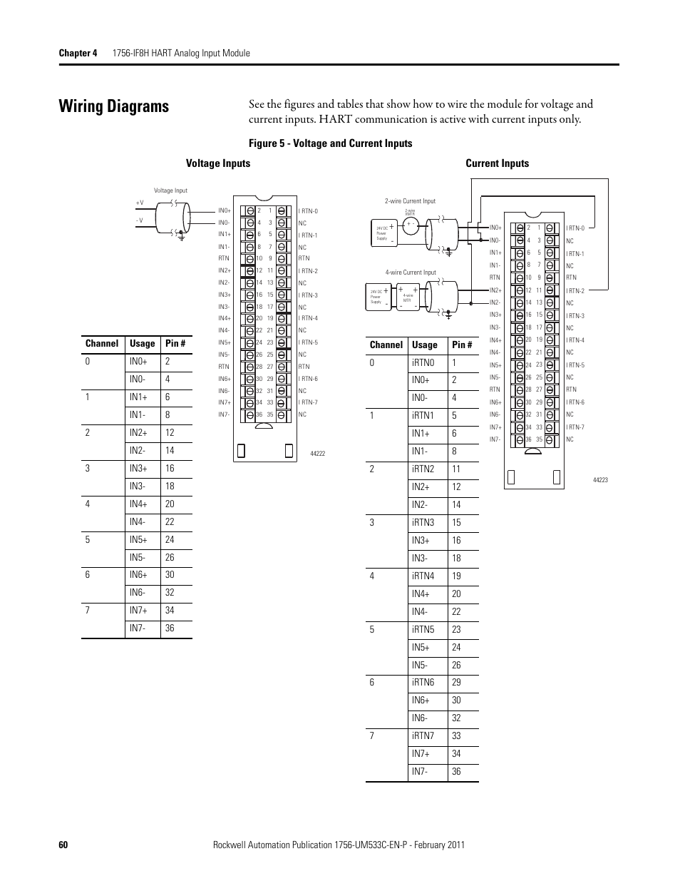 1756-if16 Wiring