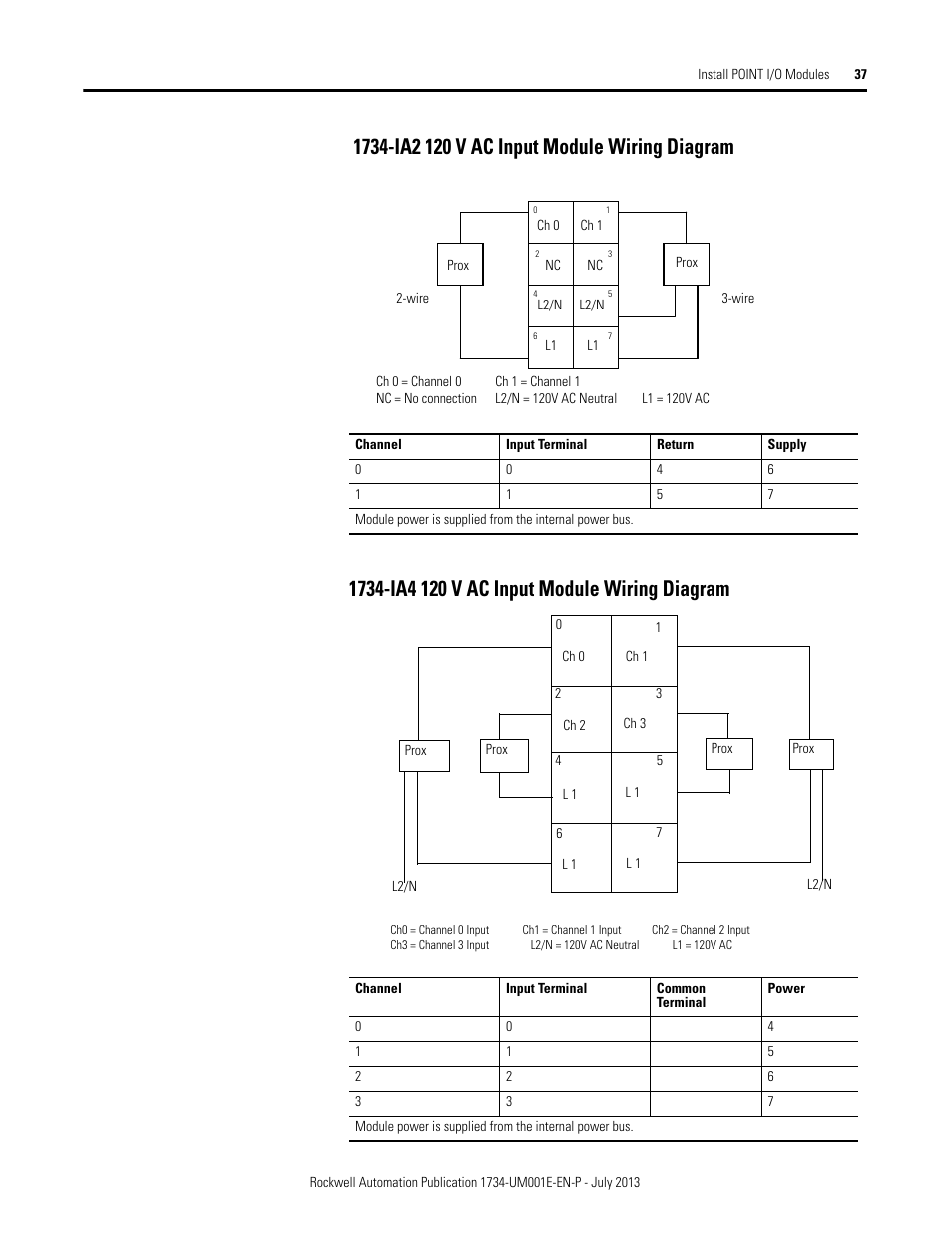 1756-if16 Wiring Diagram