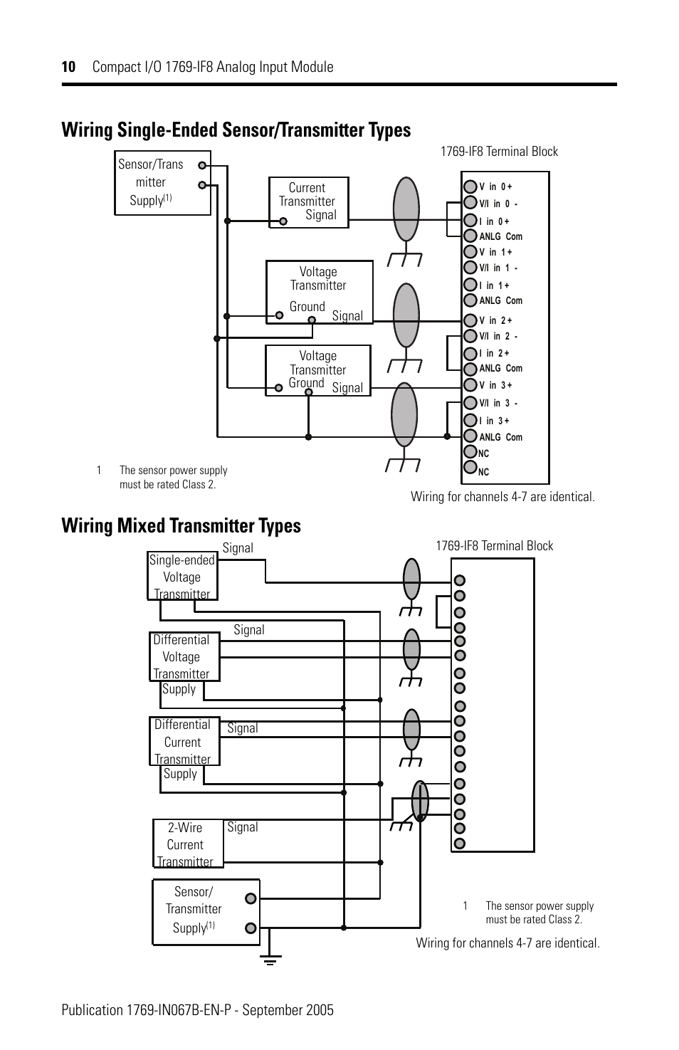 1756 Of8 Wiring Diagram