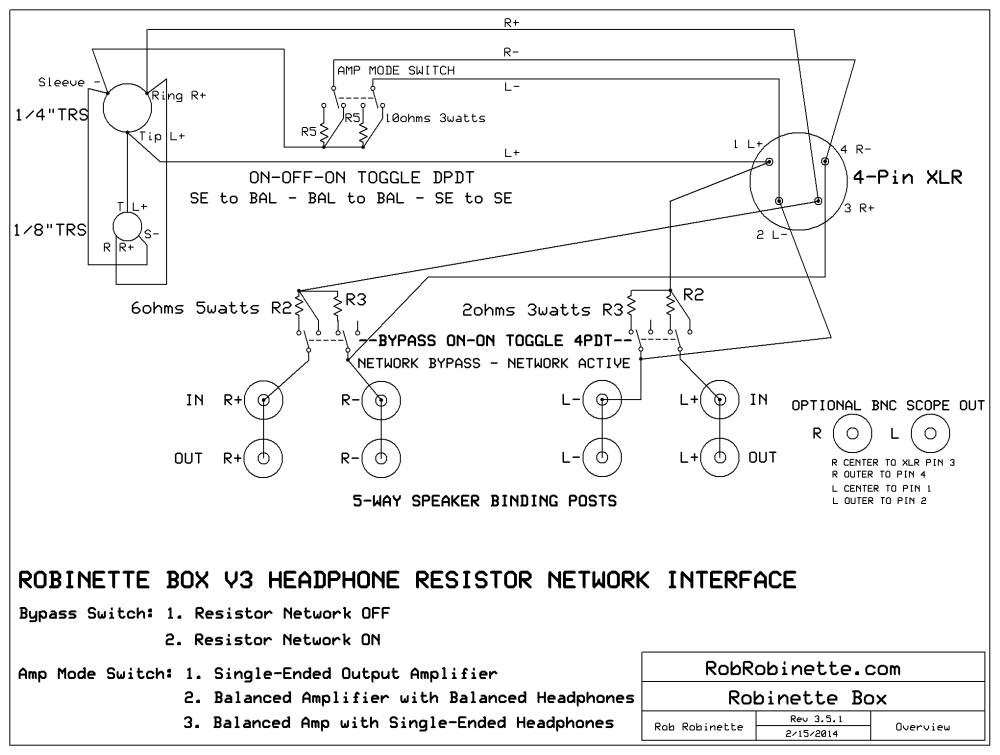 1/8 inch stereo plug to xlr plug wiring diagram