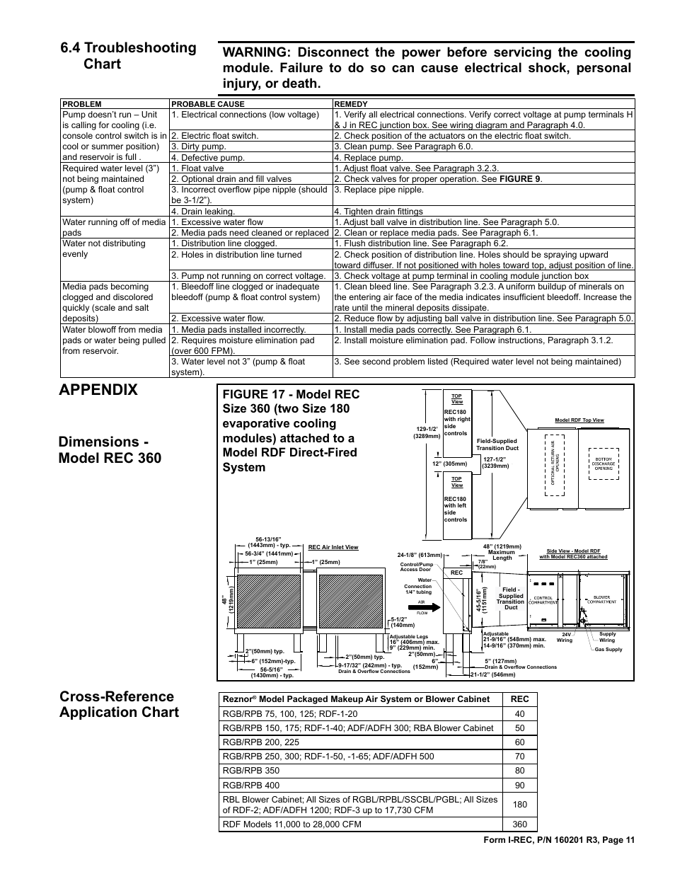 18549 reznor wiring diagram