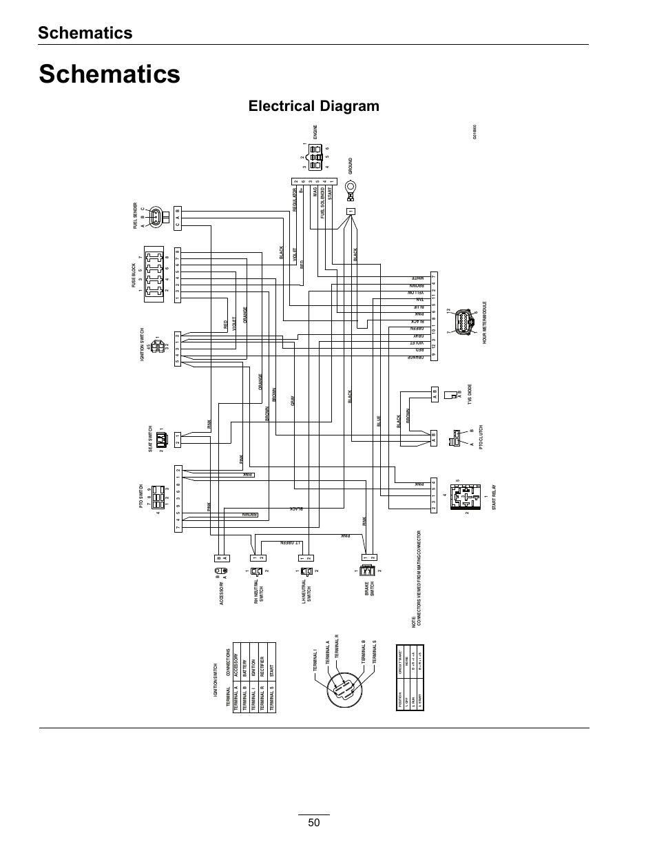 18hp kohler magnum wiring diagram
