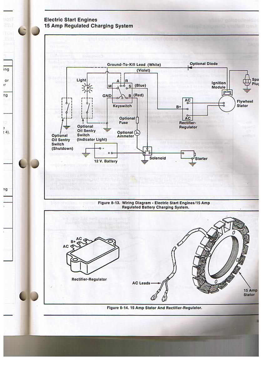 18hp kohler magnum wiring diagram