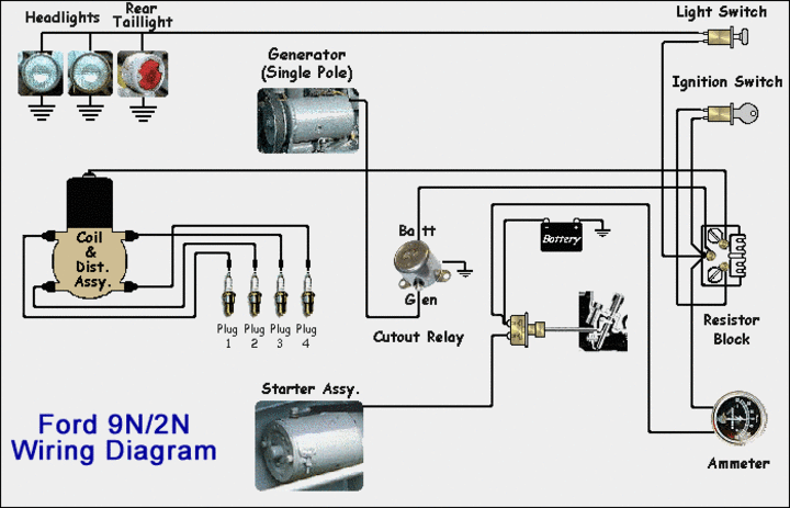 Worksens: 12 Volt Tractor Alternator Wiring Diagram