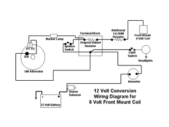 1944 2n ford tractor wiring diagram for conversion to 12 volt