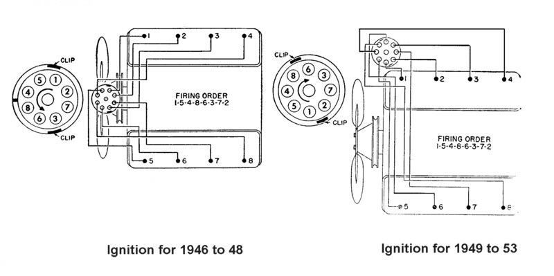 1946 hudson ignition wiring diagram