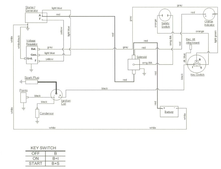 1949 Farmall Cub Wiring Diagram 2182 cub wiring diagram 