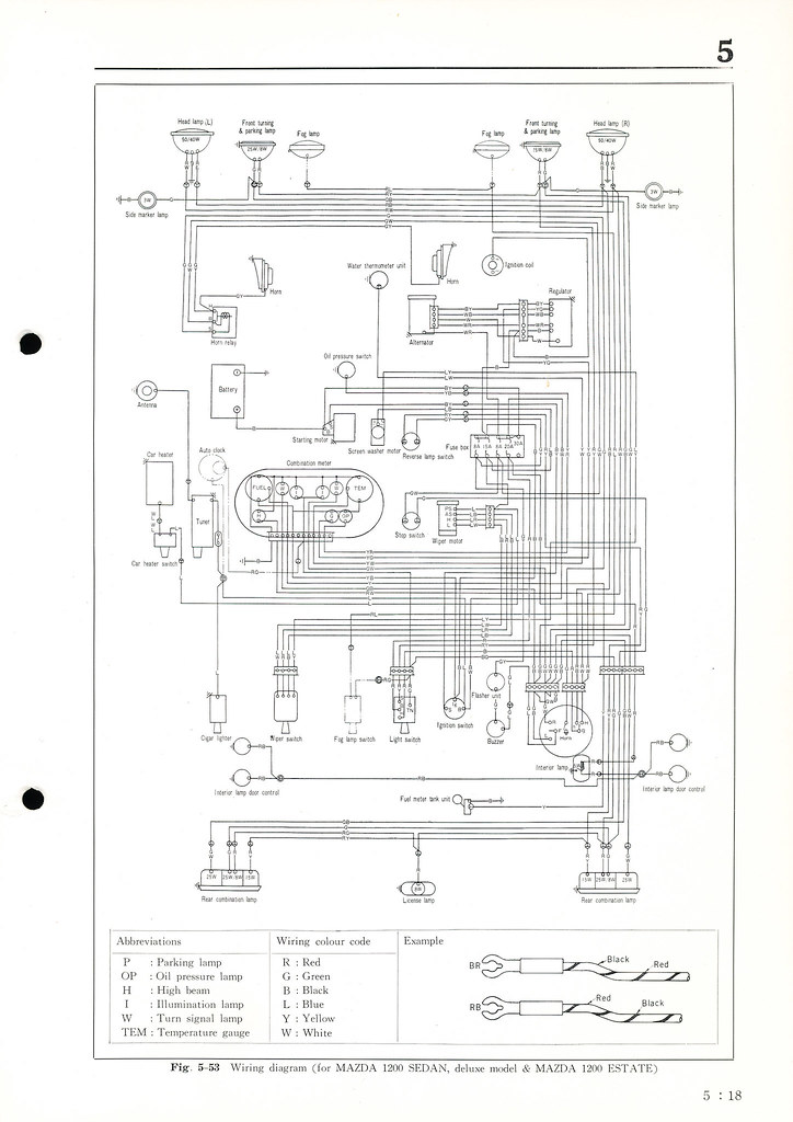 1949 Farmall Cub Wiring Diagram farmall m wiring diagram 12v 