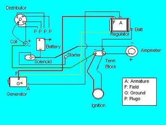 1951 Ford 8n Timing Wiring Diagram