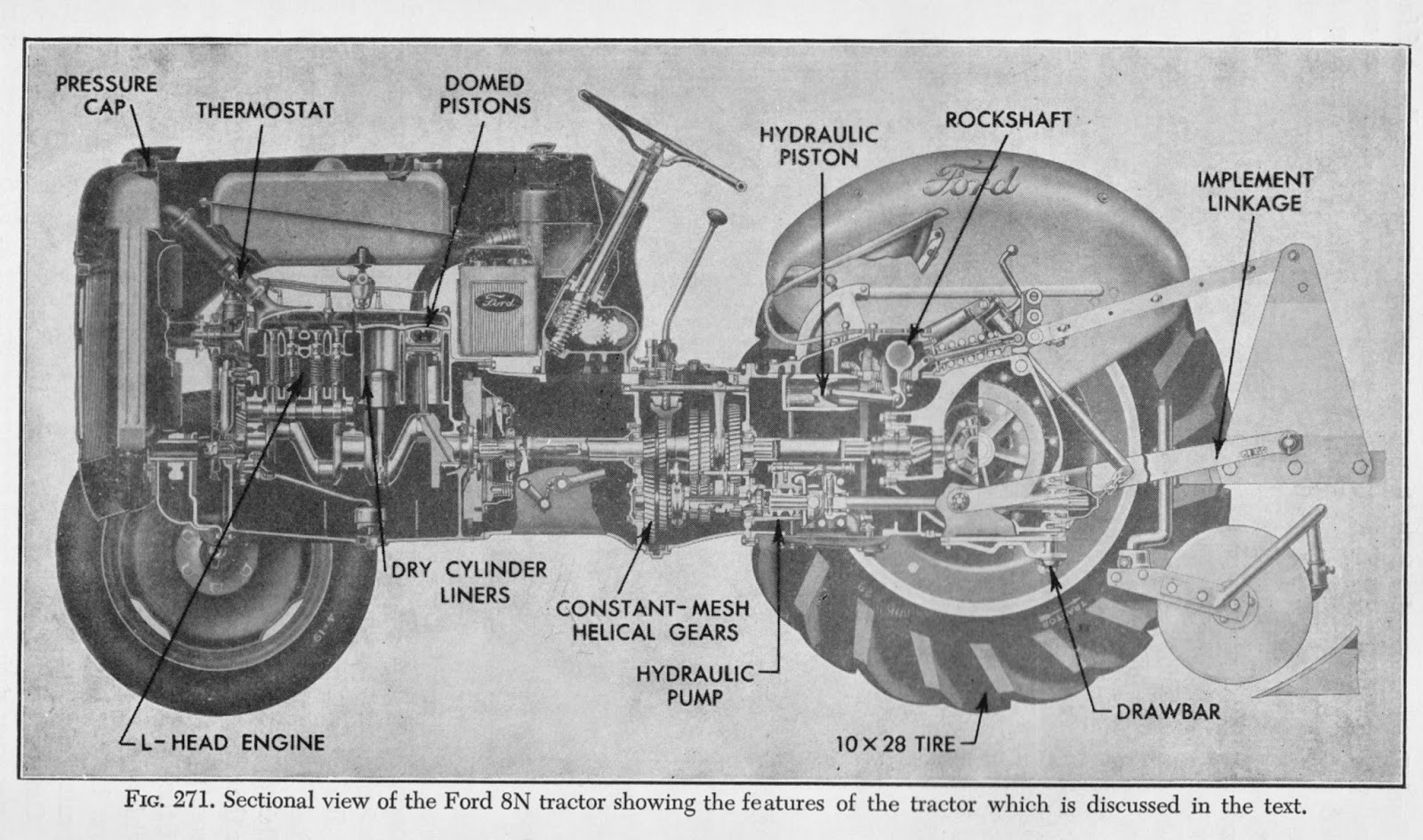 1951 ford 8n timing wiring diagram