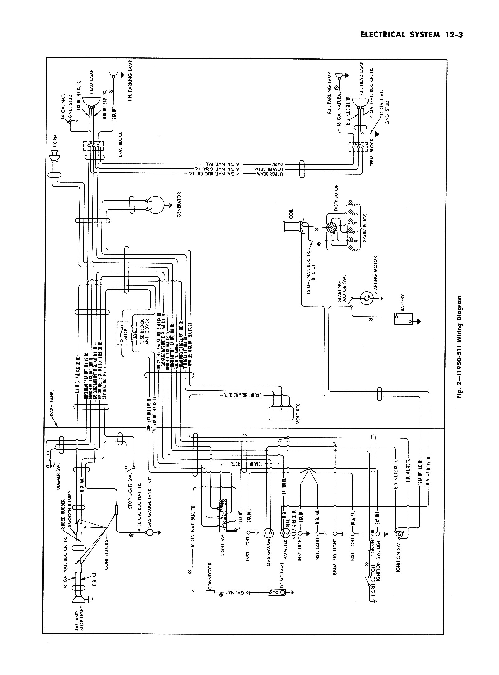 1953-56 ford f100 turn signal switch wiring diagram