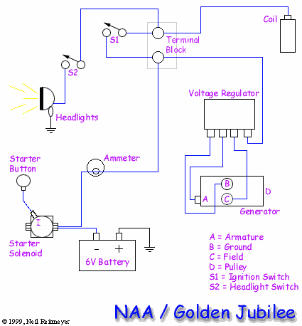 1953 ford jubilee tractor wiring diagram