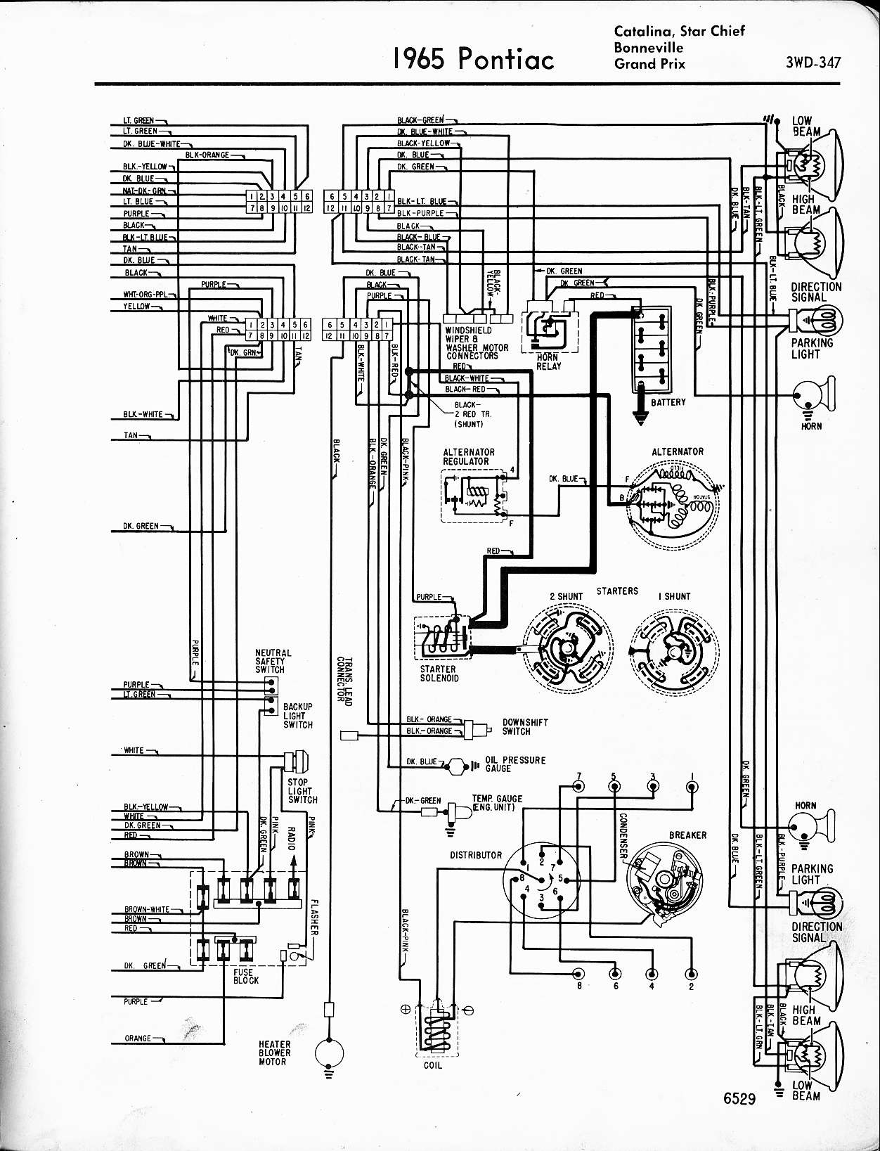 1953 triumph thunderbird wiring diagram