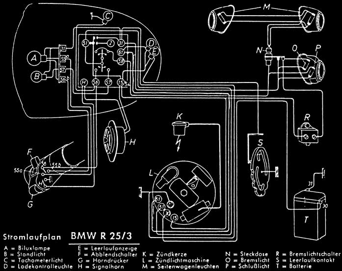 1953 triumph thunderbird wiring diagram