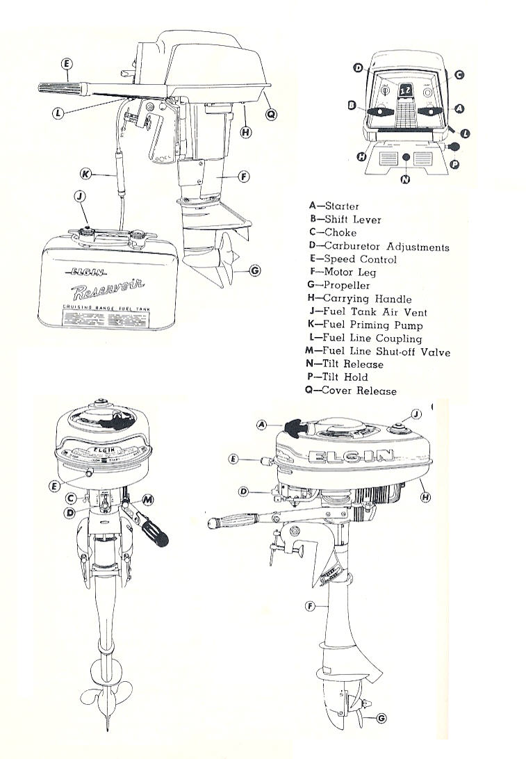 1954 elgin 7.5 hp spark plug wiring diagram 1954 elgin 7.5 hp spark plug wiring diagram