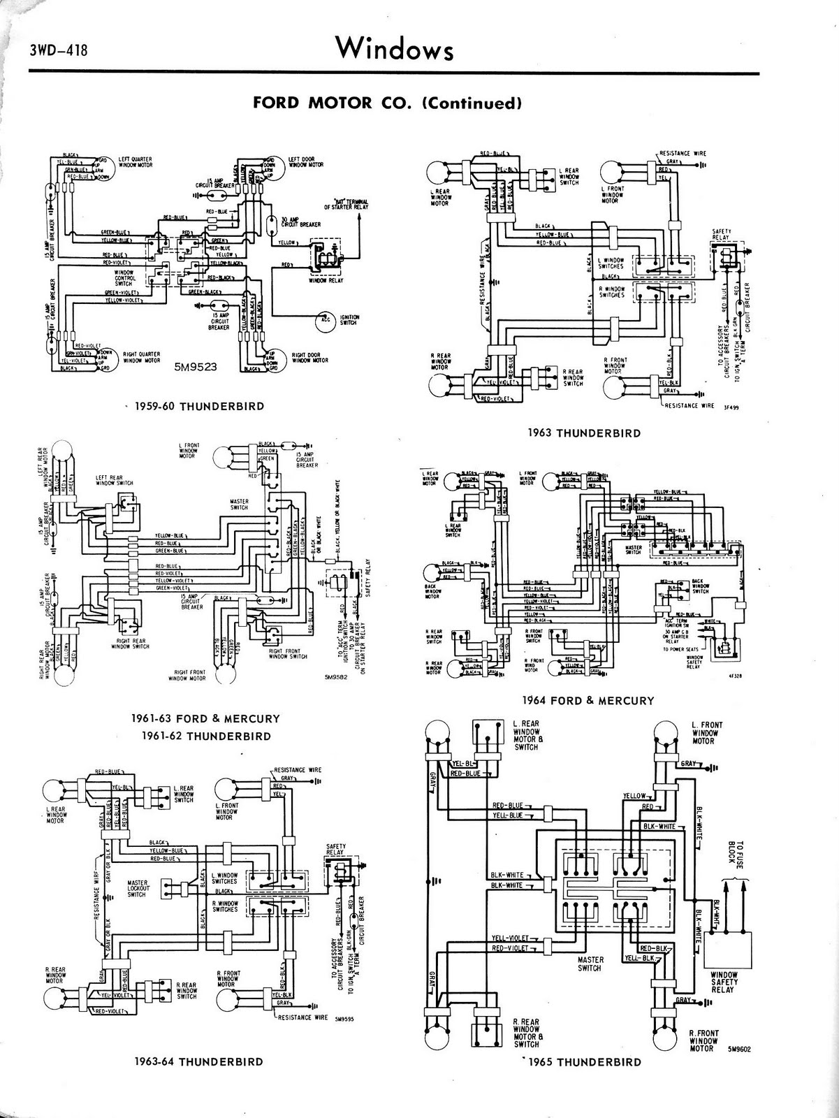 1955 ford fairlane wiring diagram