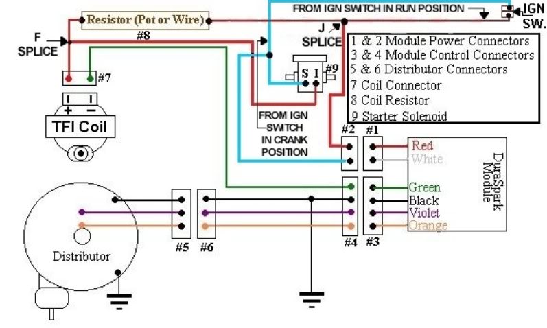 1959 ford f100 ballast resistor wiring diagram