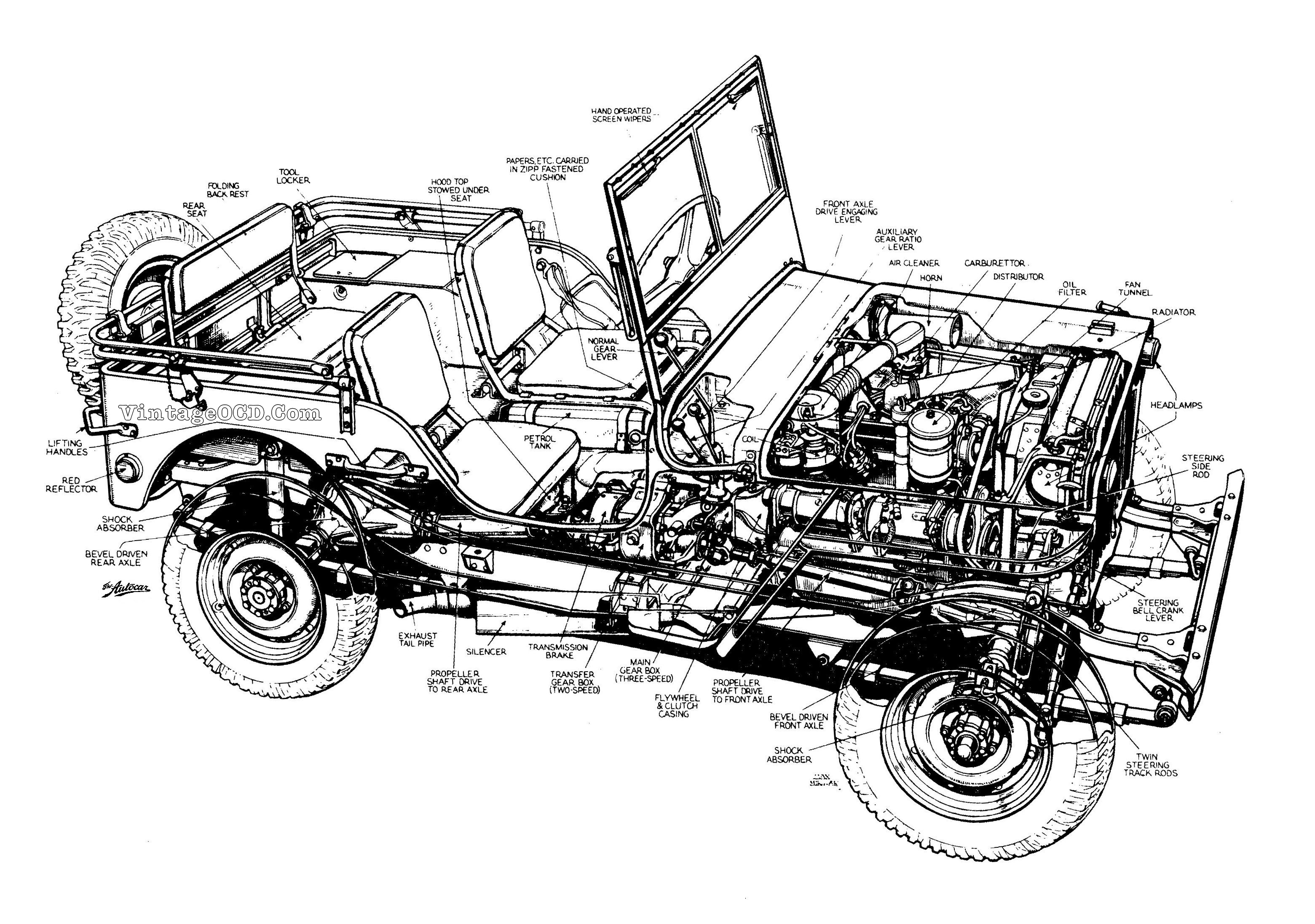 1960 cj5 12volt engine wiring diagram