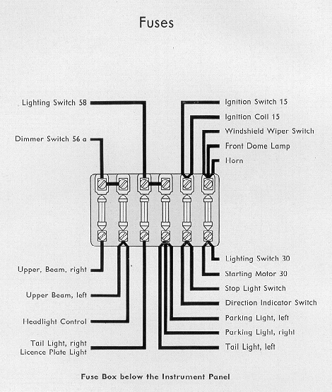 Complete Color Wiring Diagram 72 Super Beetle - diagram brain