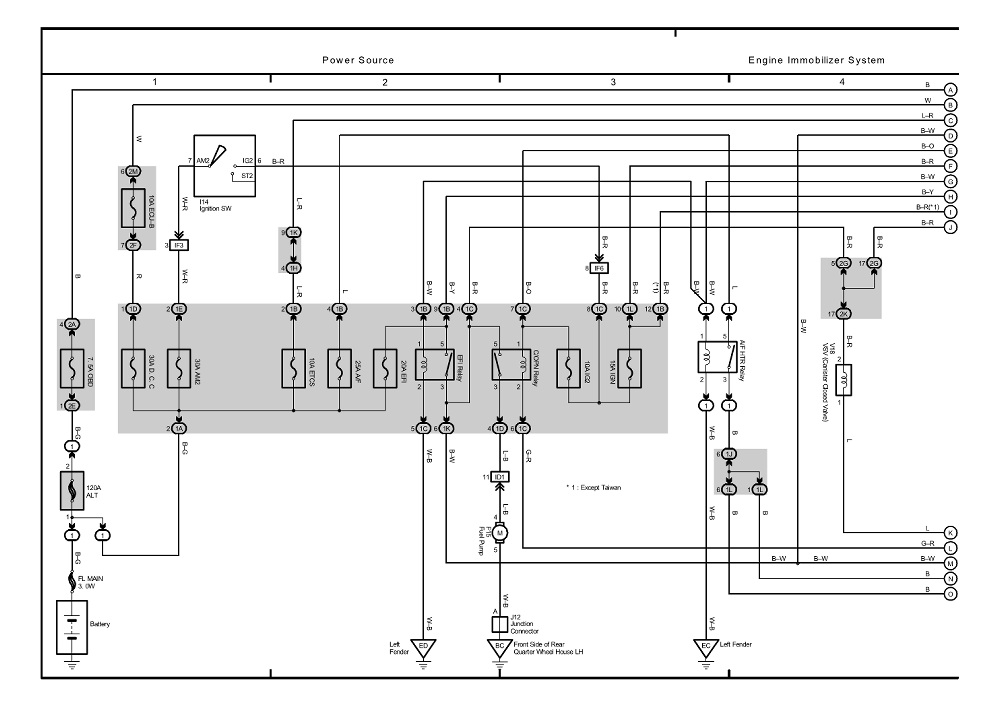 1964 buick riviera distributor wiring diagram