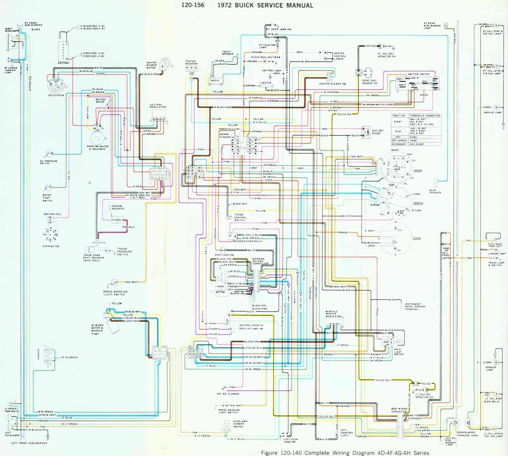 1964 buick riviera distributor wiring diagram