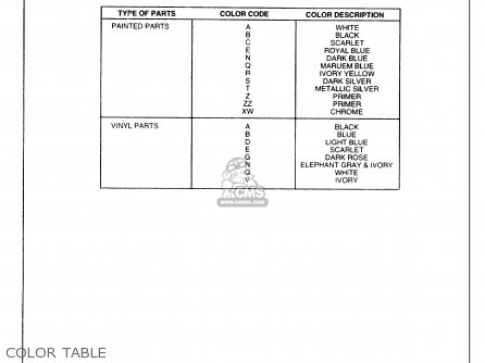 1964 honda ct200 trail90 wiring diagram