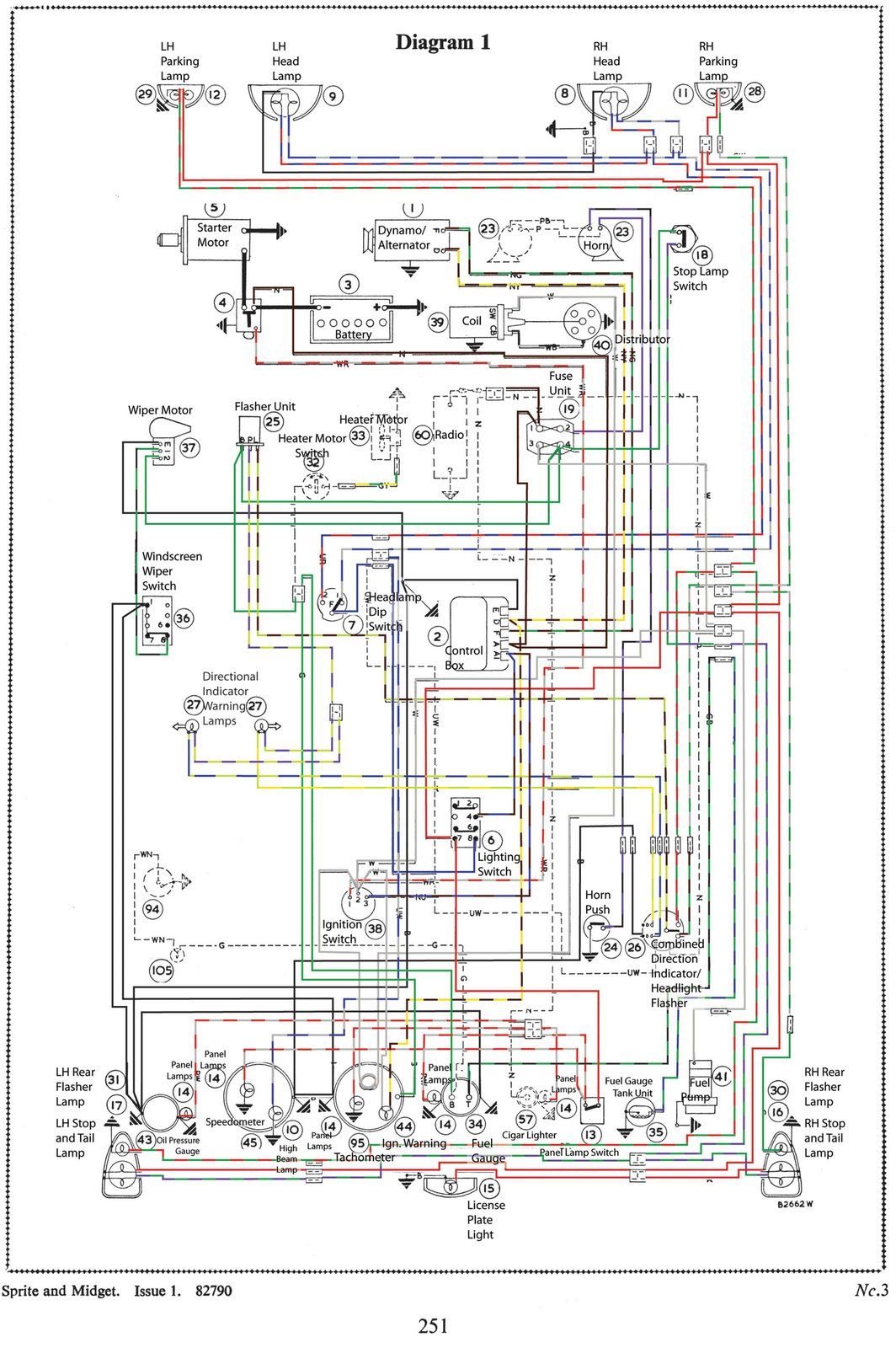 1964 mg midget voltage wiring diagram