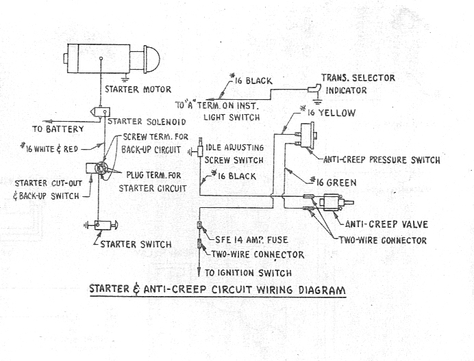 1964 studebaker daytona wiring diagram