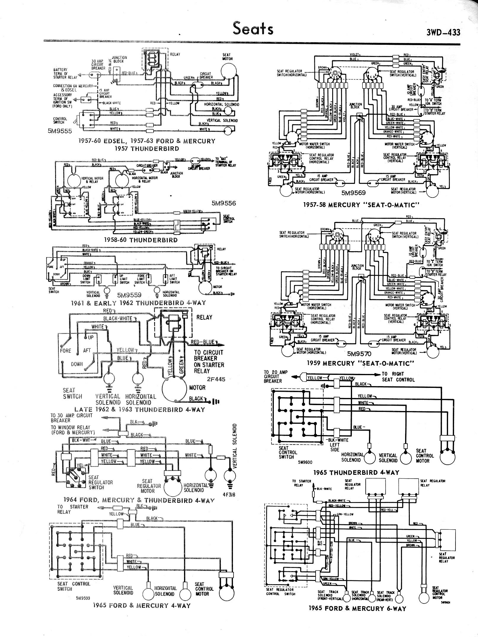 1964 thunderbird radio console wiring diagram