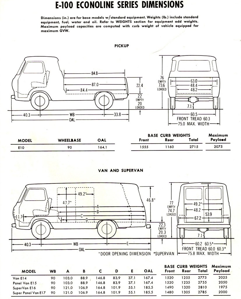 1965 ford econoline e100 pickup wiring diagram