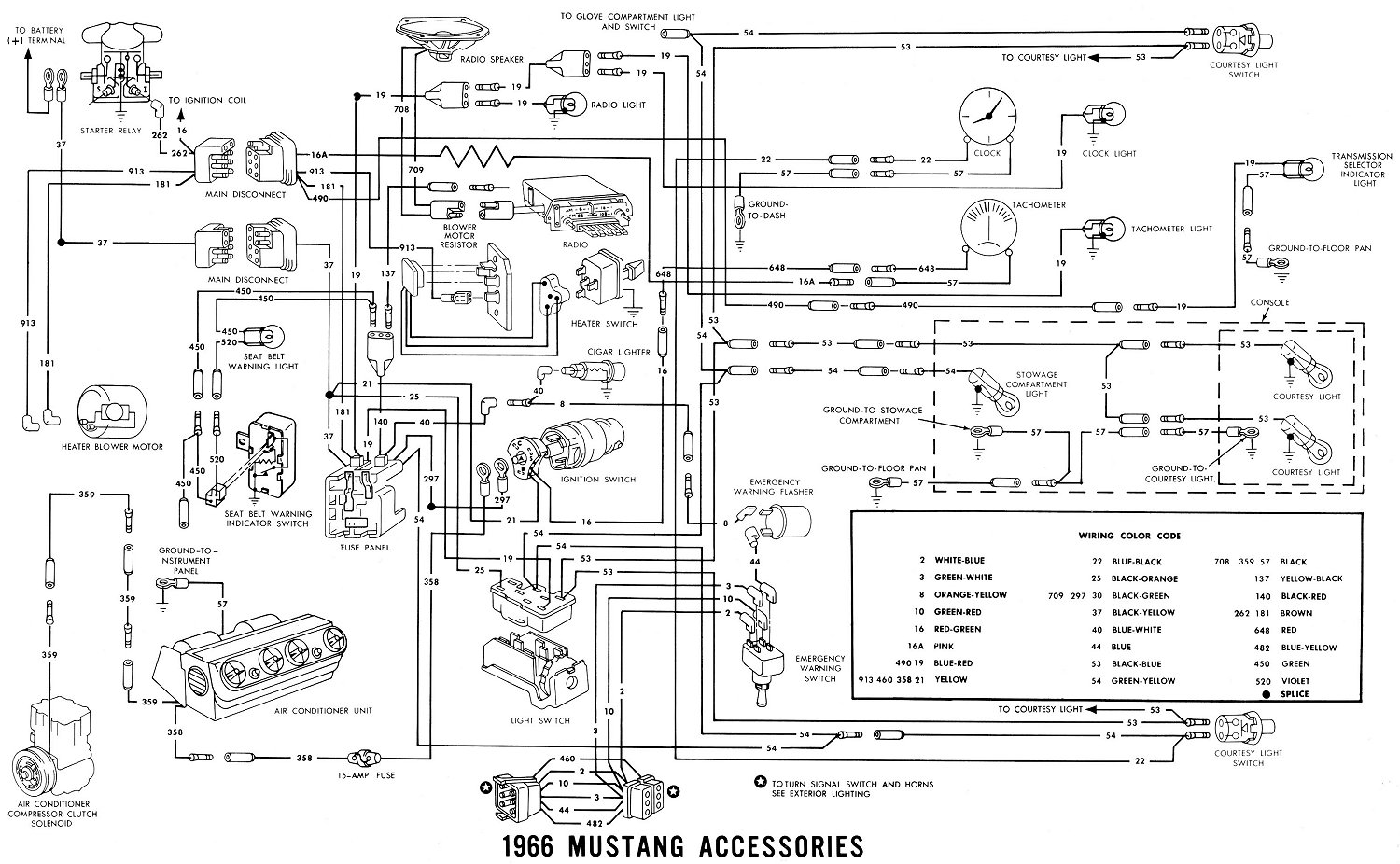 1965 mustang colorized wiring diagram book