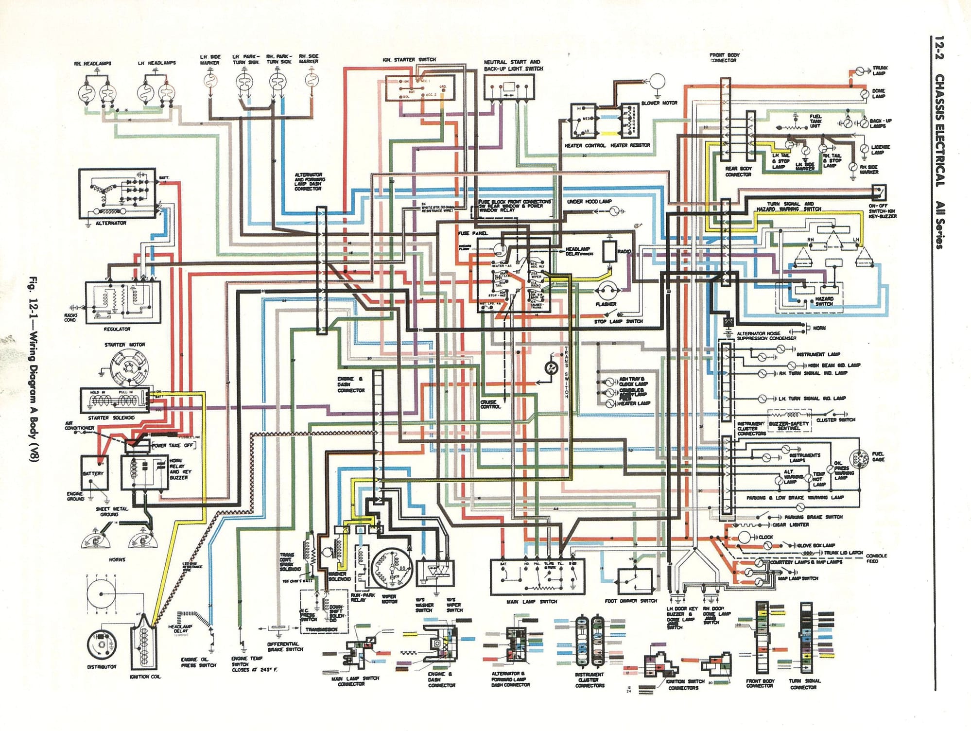 1965 olds 442 throttle switch wiring diagram
