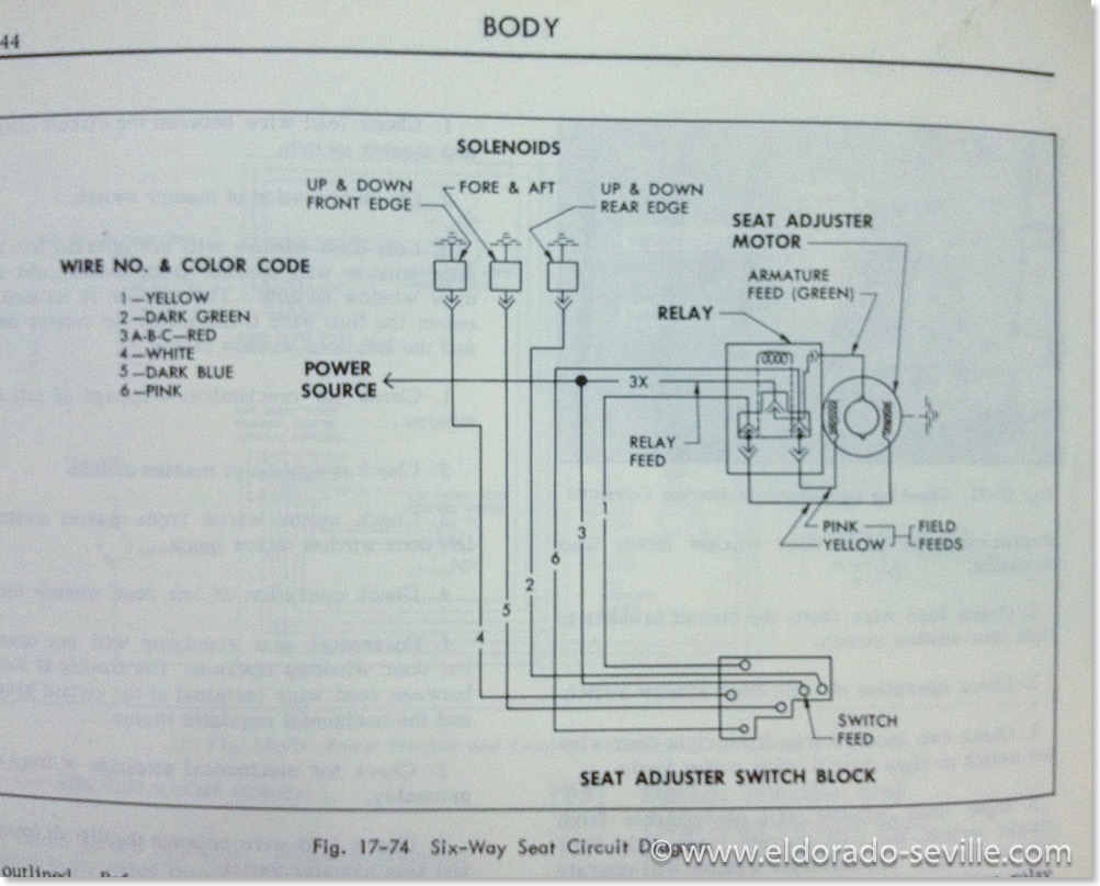 1966 lincoln continental convertible wiring diagram