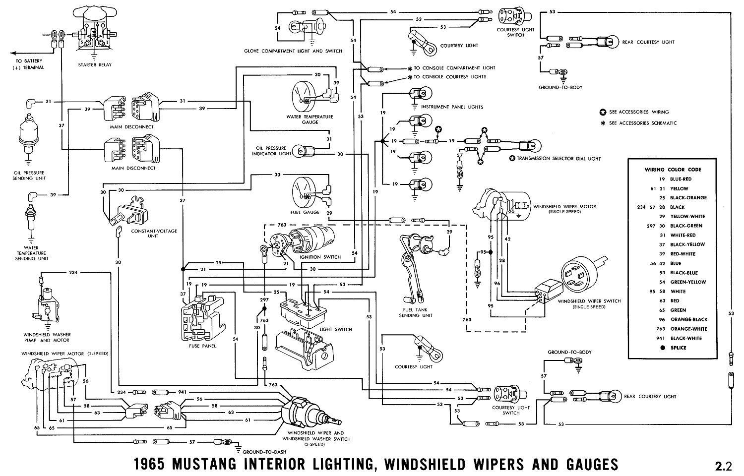 1966 royal enfield wiring diagram